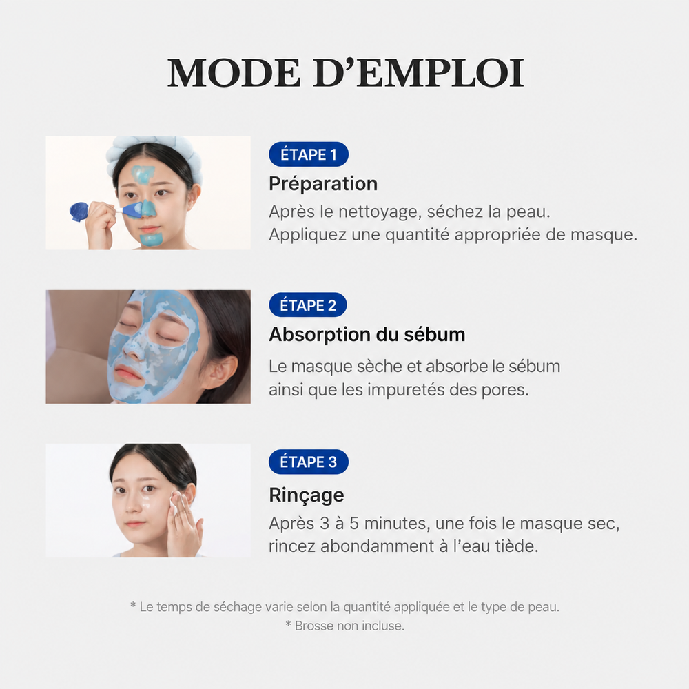 Mode d’emploi du masque Zero Pore