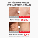 Résultats présentés après deux semaines d’utilisation