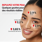 Zones du visage et résultats présentés par le fabricant
