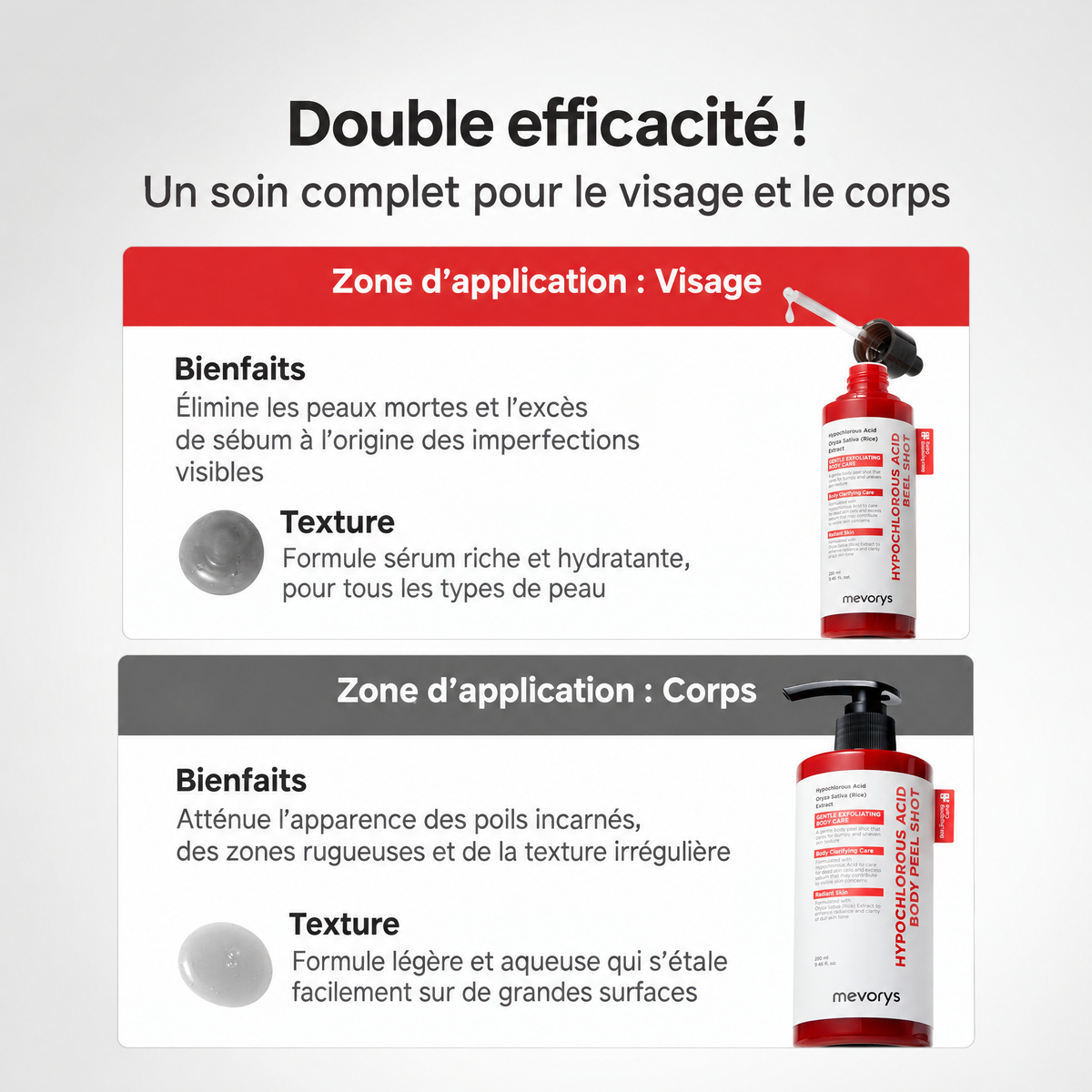Sérum exfoliant riz à l’acide hypochloreux