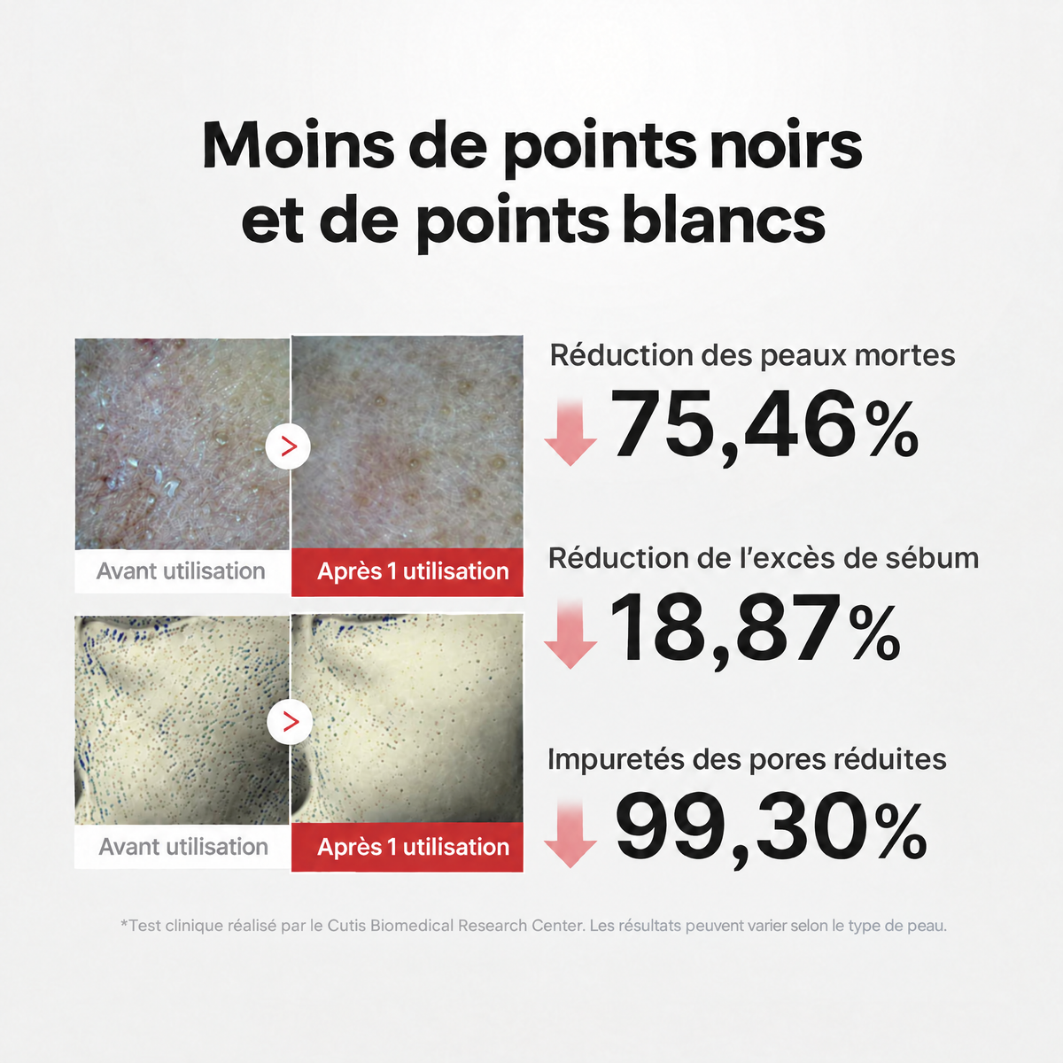 Sérum exfoliant riz à l’acide hypochloreux