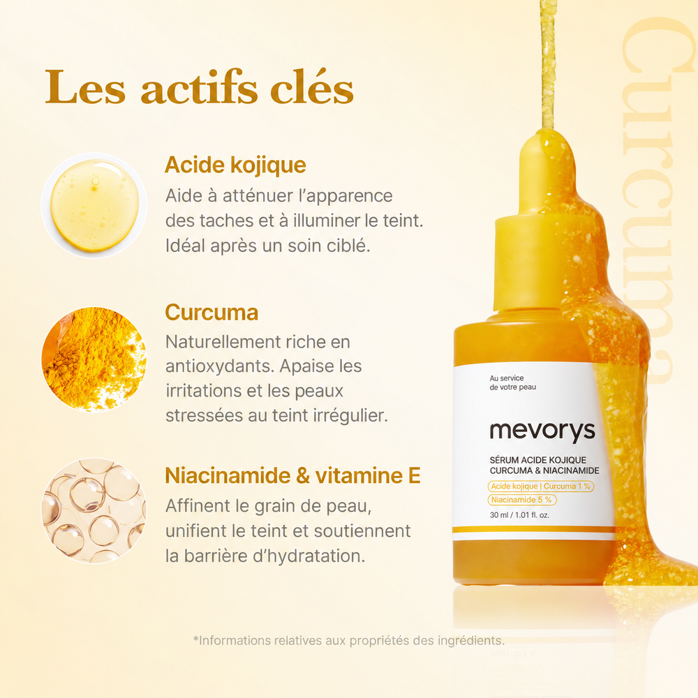 Les actifs du sérum Mevorys