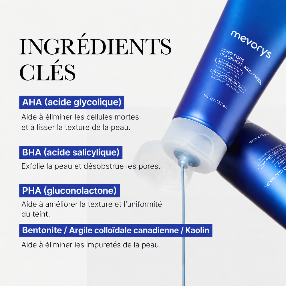 Ingrédients clés du masque Zero Pore